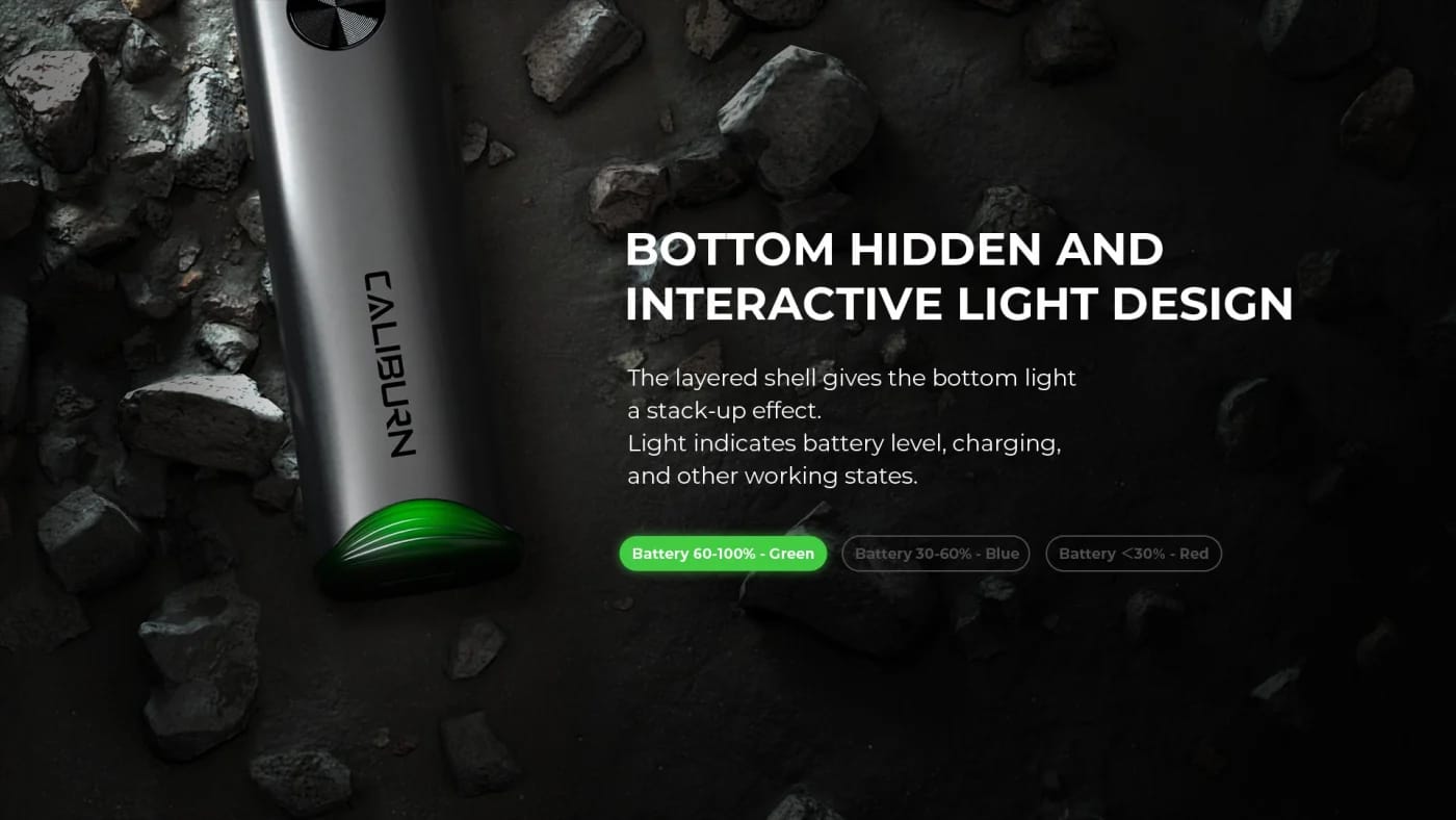 UWEUWELL CALIBURN A3 13W POD KIT